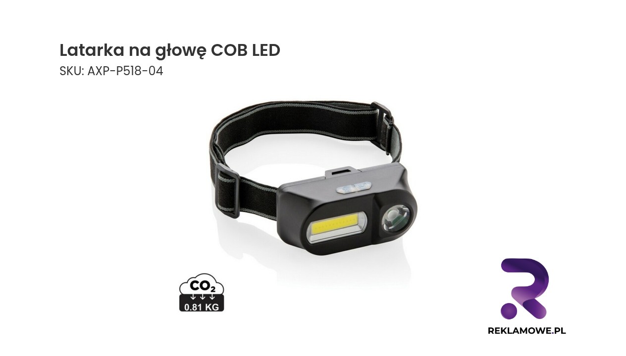 Latarka na głowę COB LED o wysokiej jasności